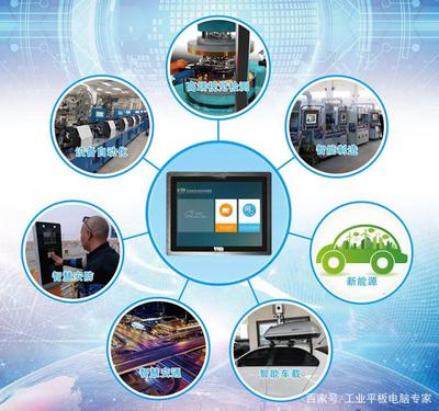 工控人必讀 工業(yè)電腦應(yīng)用的廣泛領(lǐng)域與計(jì)算機(jī)技術(shù)開(kāi)發(fā)