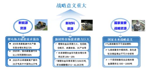 天拓四方 以數字內容制作服務，助力碳酸鋰行業打造未來工廠