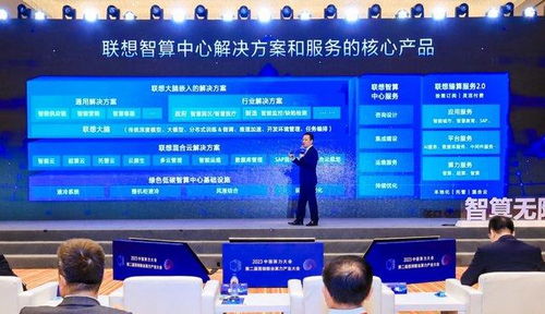 AI新時代 聯想強攻中國智能算力市場與外賣遞送服務